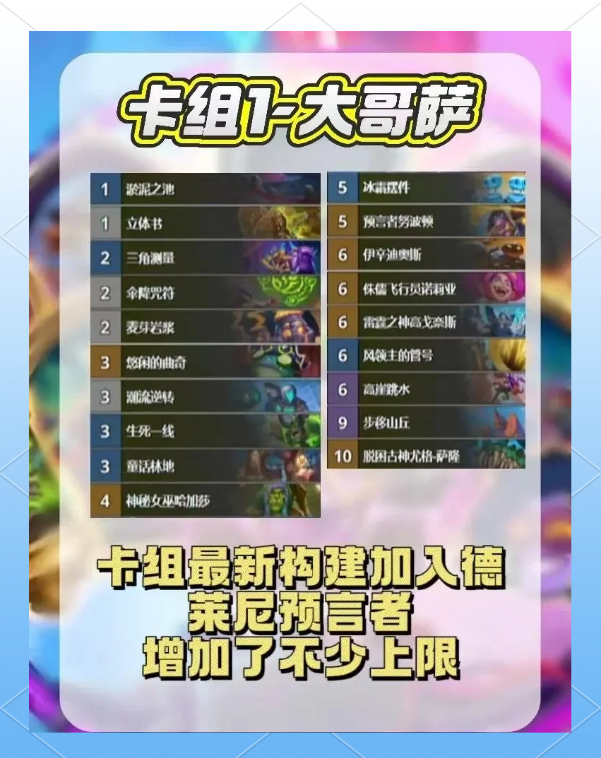 炉石传说年度邀请赛精彩纷呈，策略比拼巅峰对决的简单介绍